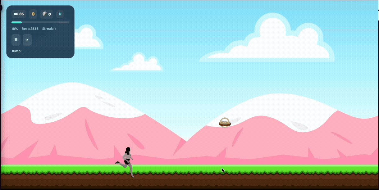 Character in Action gameplay